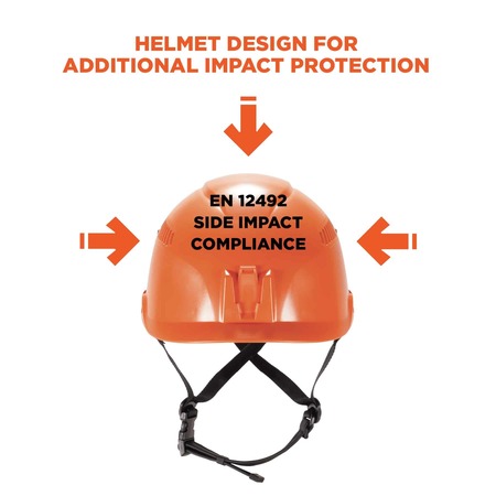 Skullerz By Ergodyne Orange Class C Safety Helmet 8975